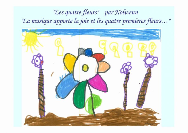 https://www.promusicis.fr/wp-content/uploads/2017/10/Enfants-de-Bach-2014-02-800x565.jpg